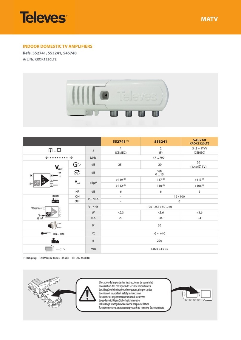 Televes 552741 User manual Televes 552741 User manual