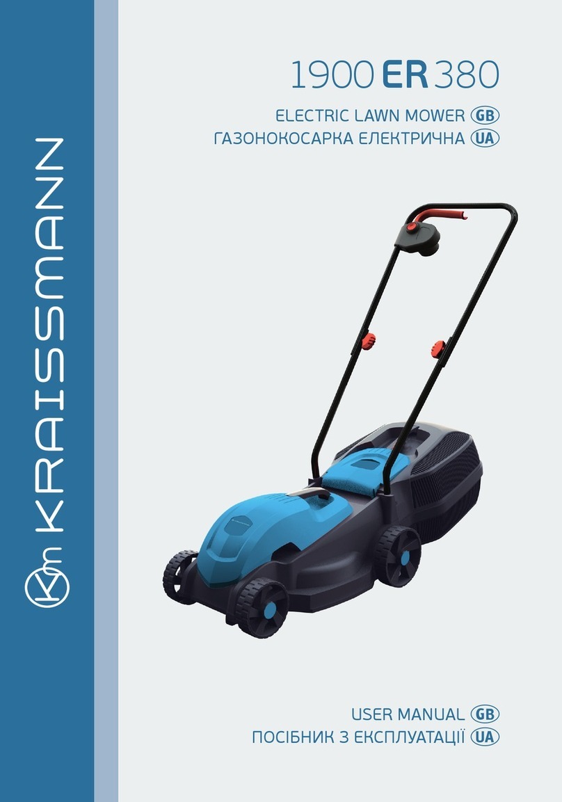 Kraissmann 1900 ER 380 User manual