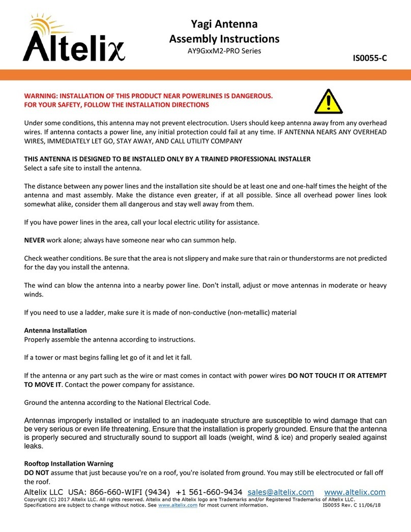 Altelix AY9G M2-PRO Series User manual