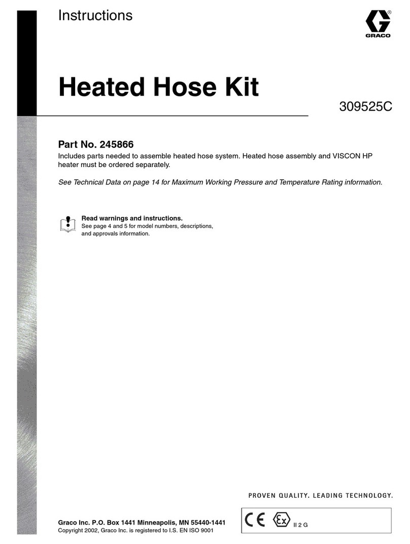 Graco 245866 User manual