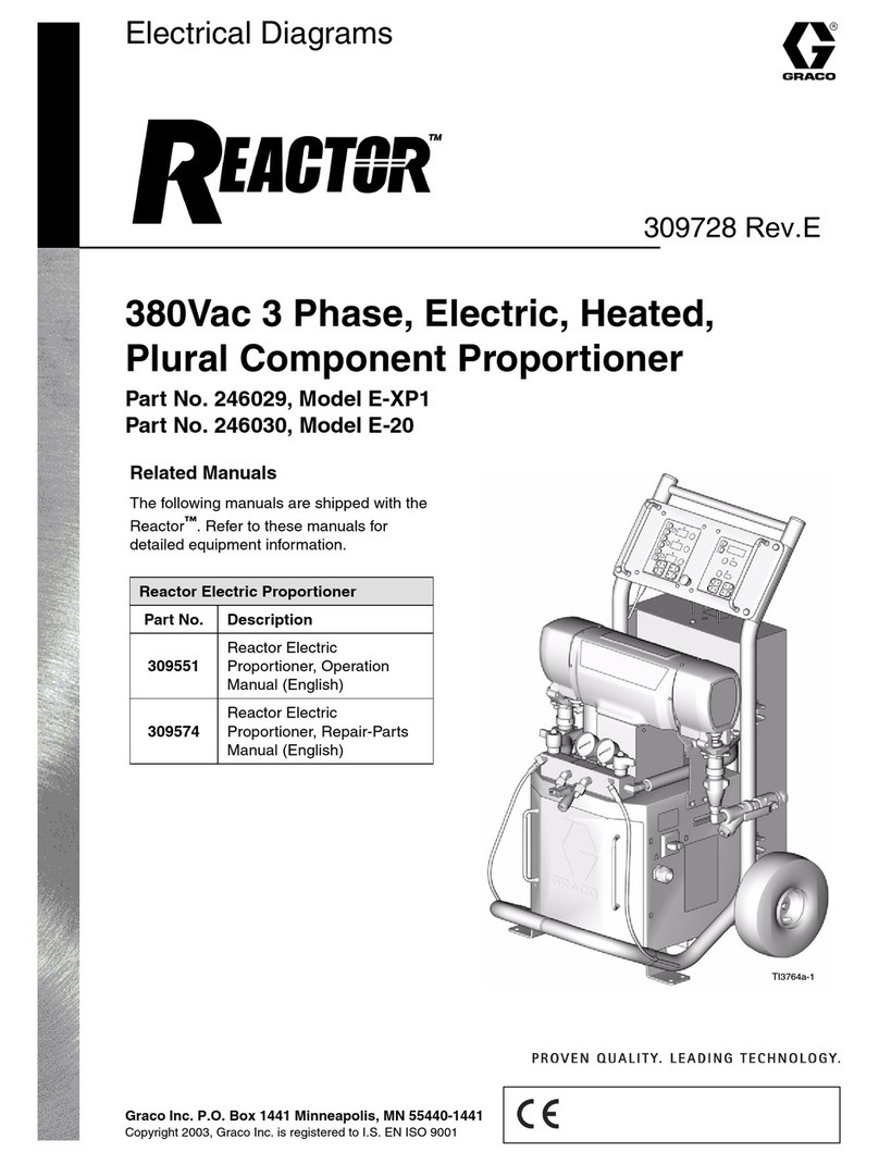 Graco REACTOR 246029 Electrical diagrams