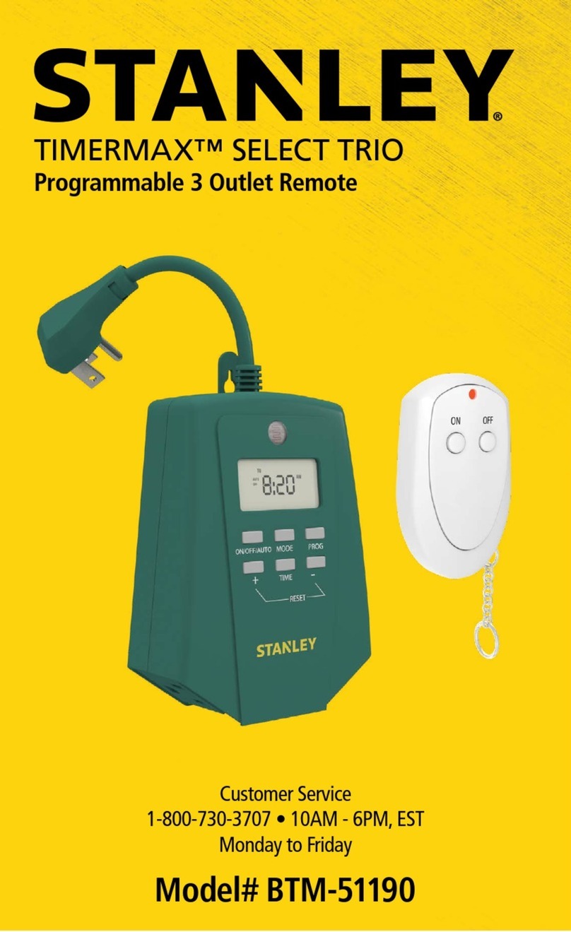 Stanley BTM-51190 manual