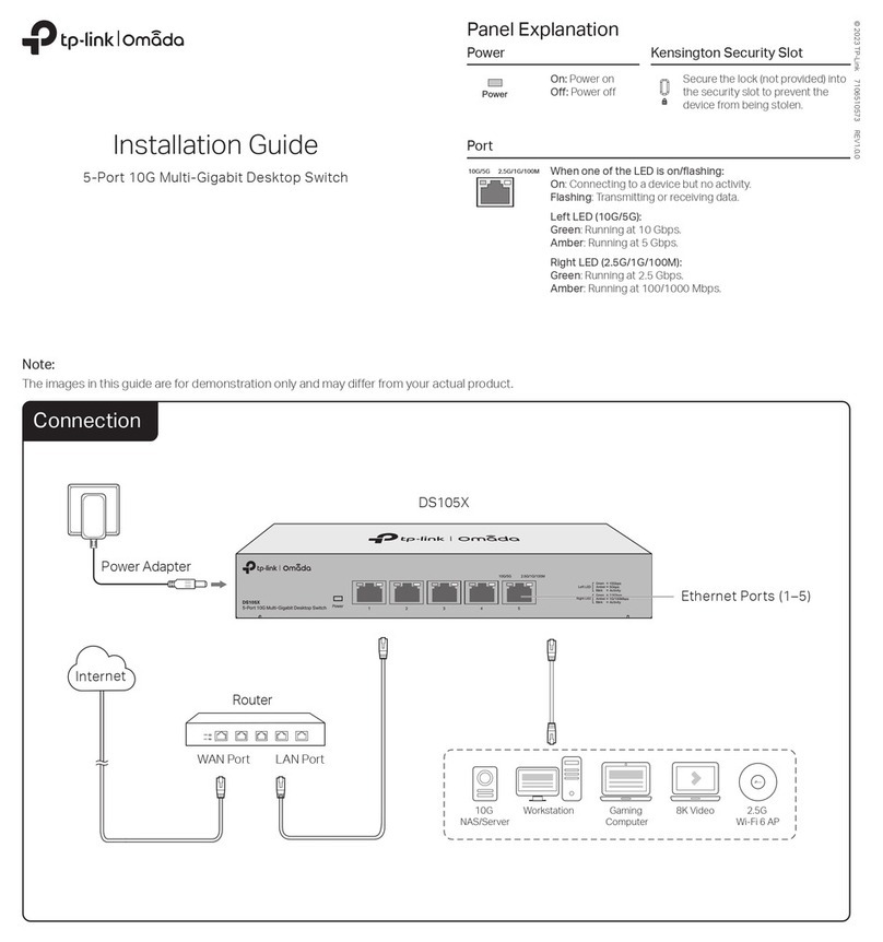 TP-Link Omada DS105X User manual