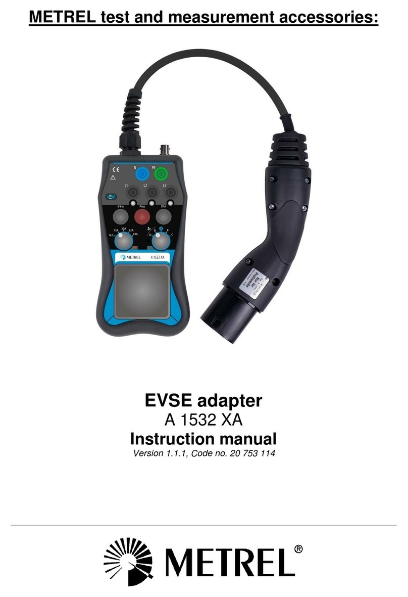 METREL A 1532 XA User manual