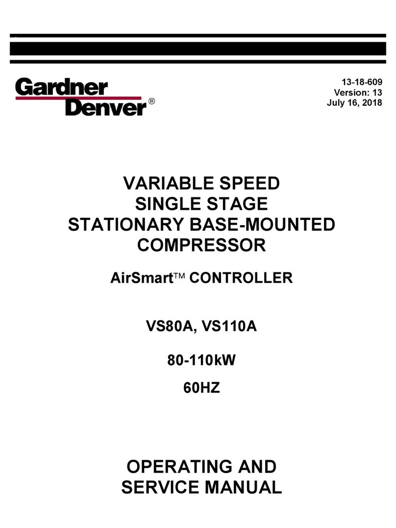 Gardner Denver VS80A Operating and service manual