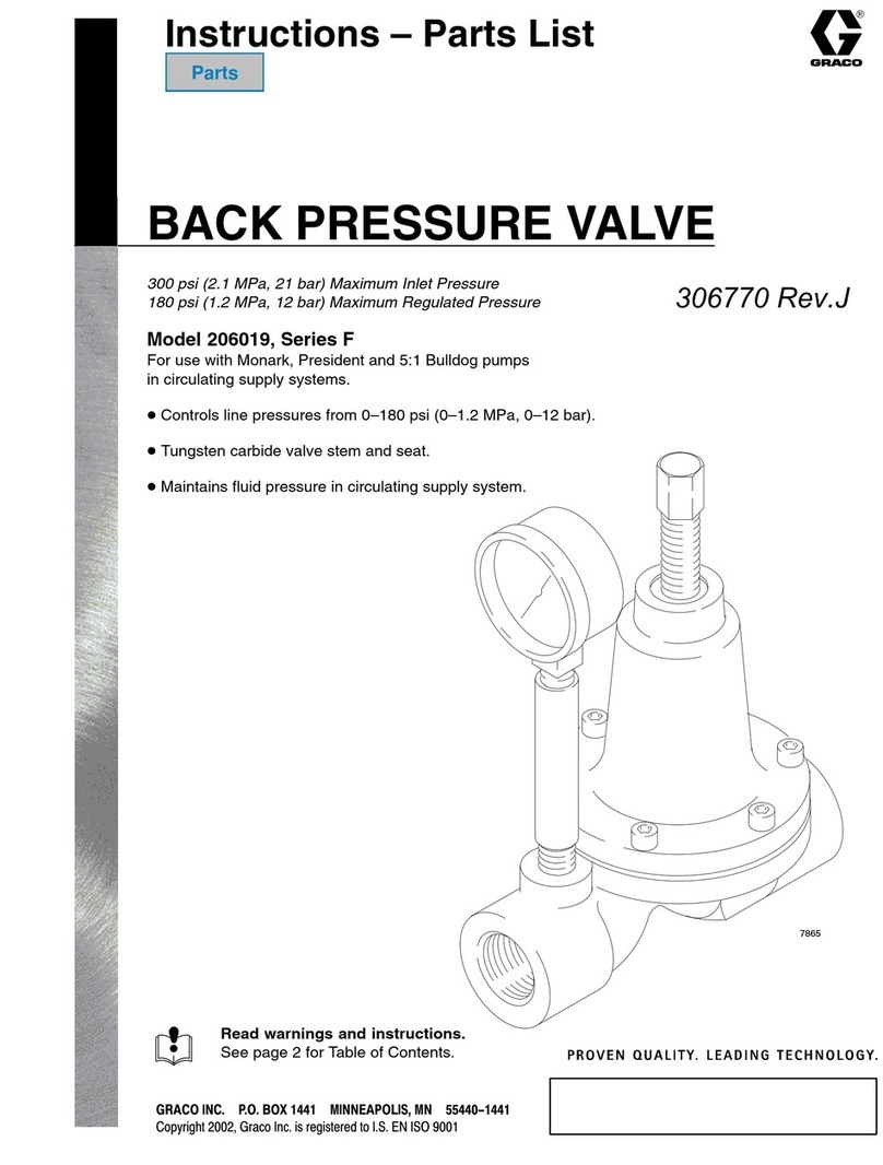 Graco SERIES F Instructions-parts list