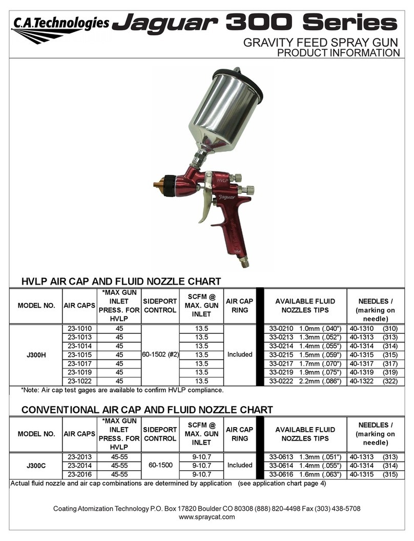 C.A. Technologies Jaguar 300 Series User manual