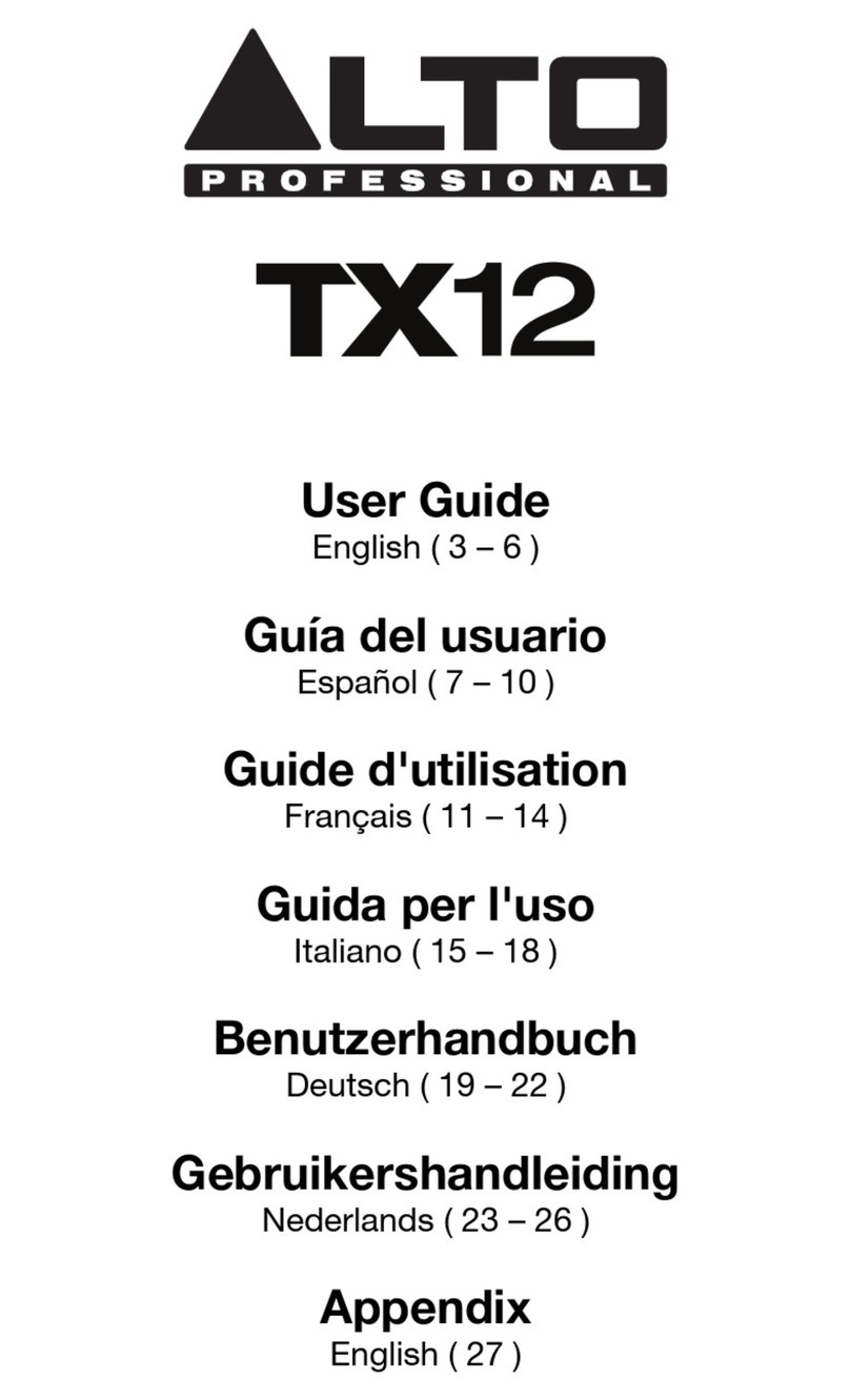 Alto Professional TX12 user guide