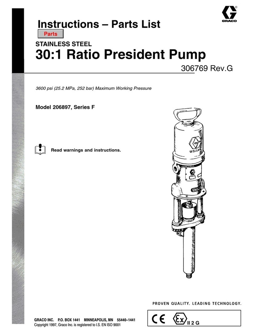 Graco 206897 Instructions-parts list
