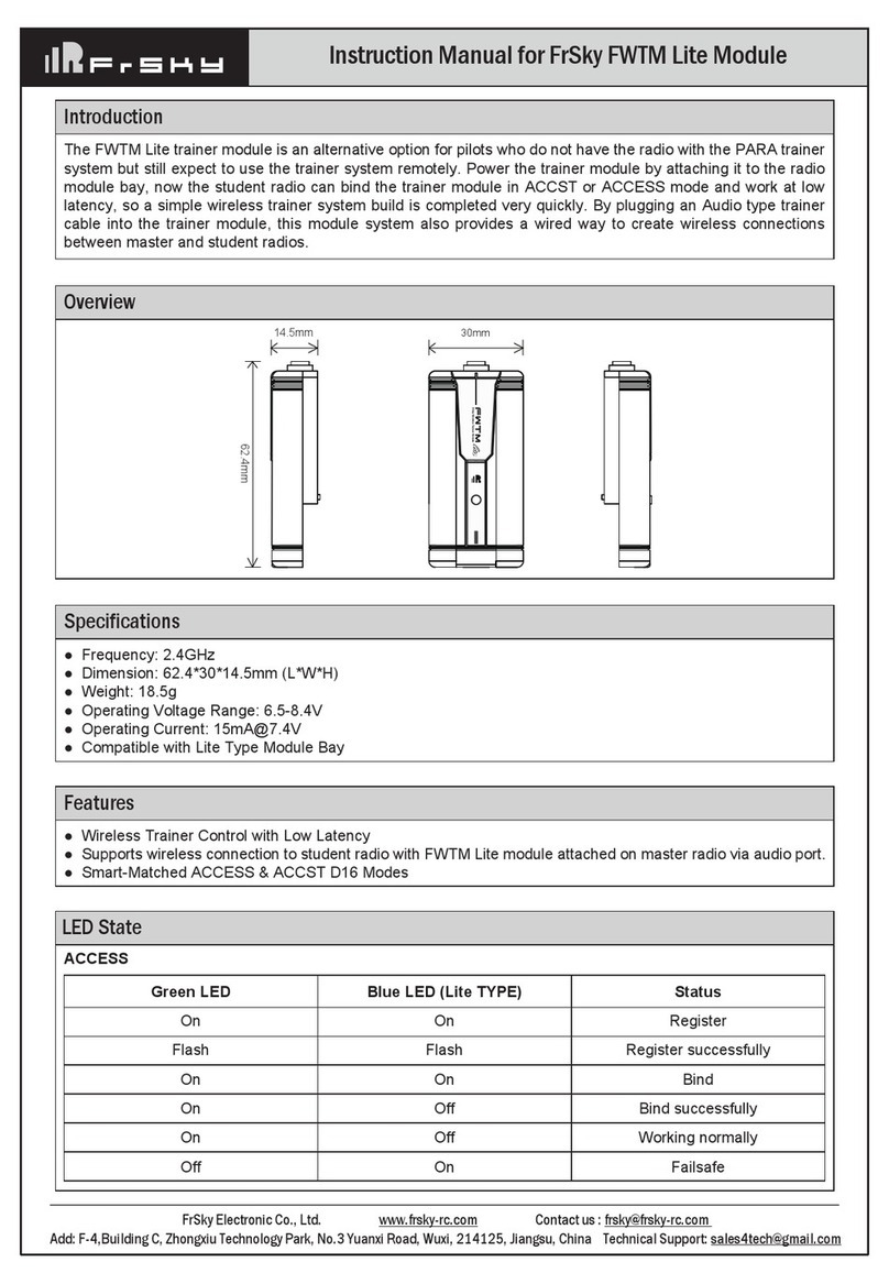 FrSky FWTM instruction manual
