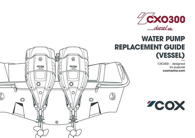 COX CXO300 manual