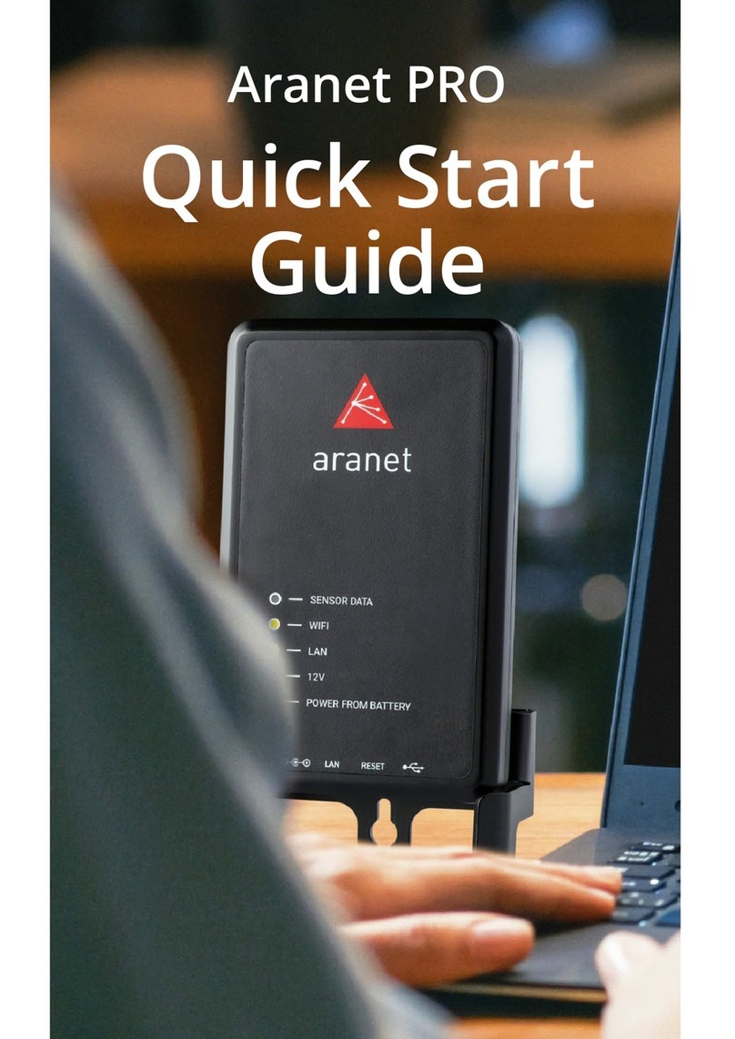 Aranet PRO quick start guide