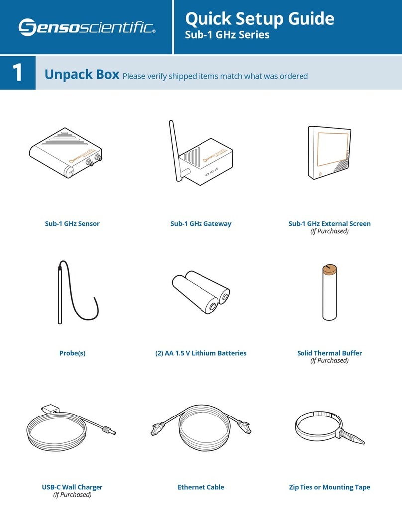 SensoScientific Sub-1 GHz Series Quick setup guide