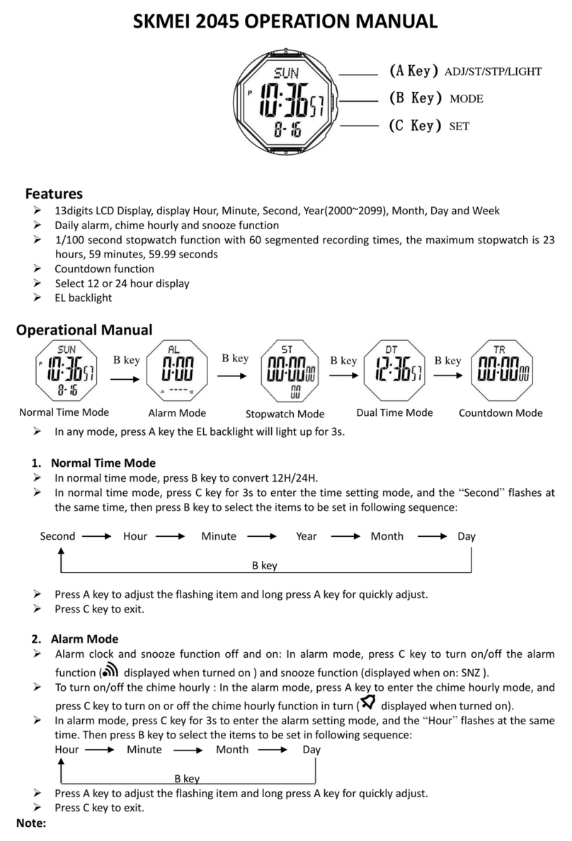 SKMEI 2045 Operation manual