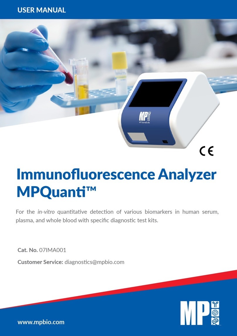 MP Biomedicals MPQuant user manual