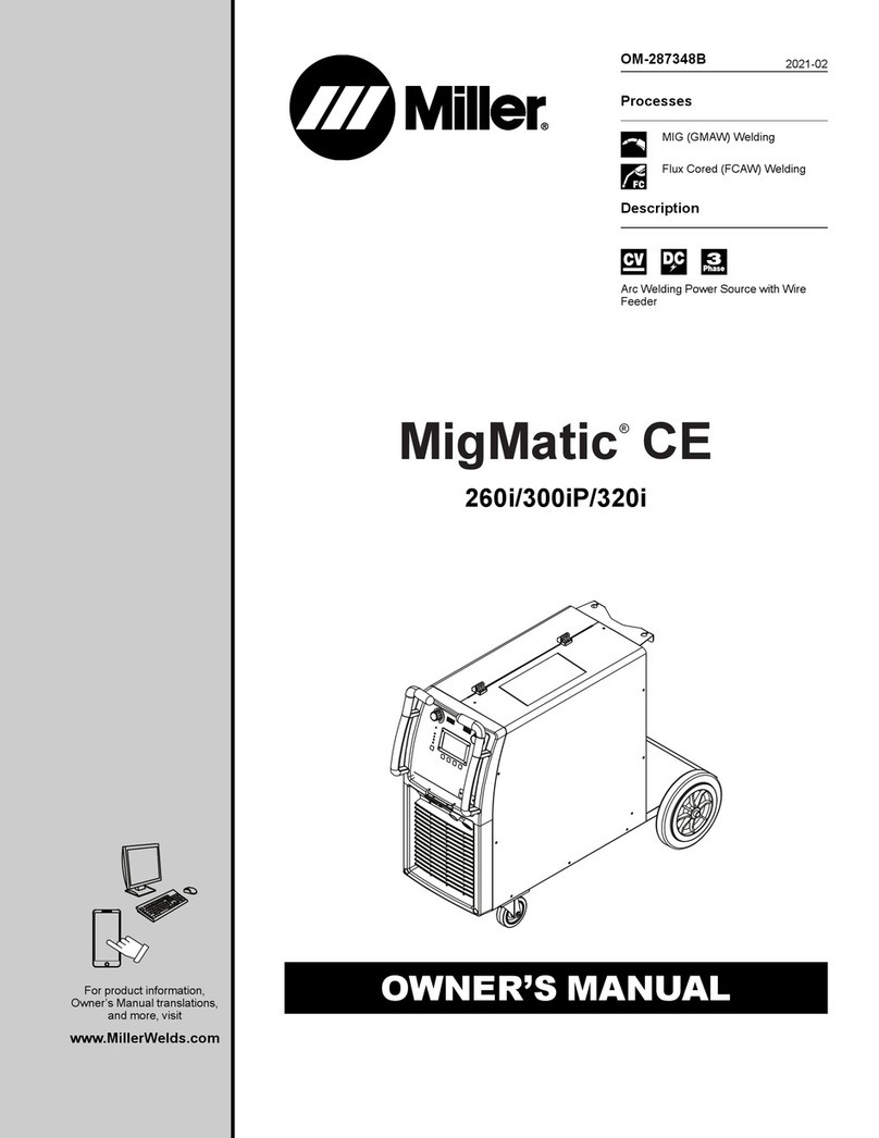 Miller MigMatic CE 260i owner's manual
