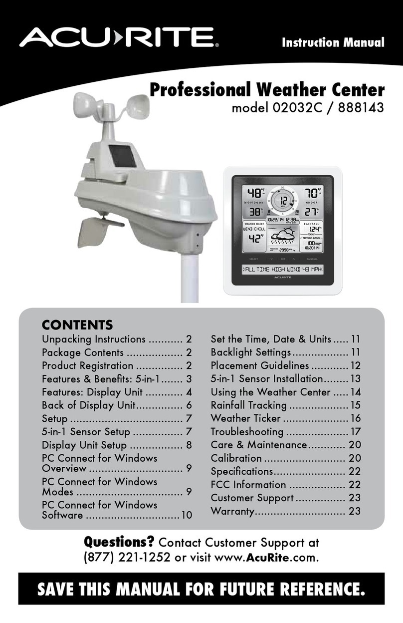 ACU-RITE 02032C instruction manual