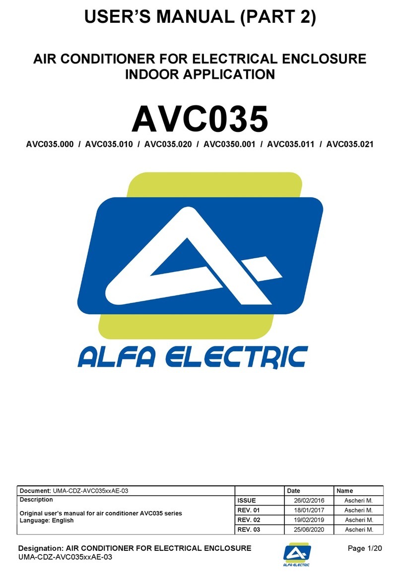 Alfa Electric AVC035.000 User manual