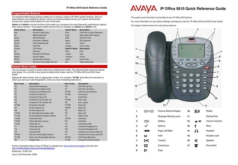 Avaya IP Office 5610 User manual