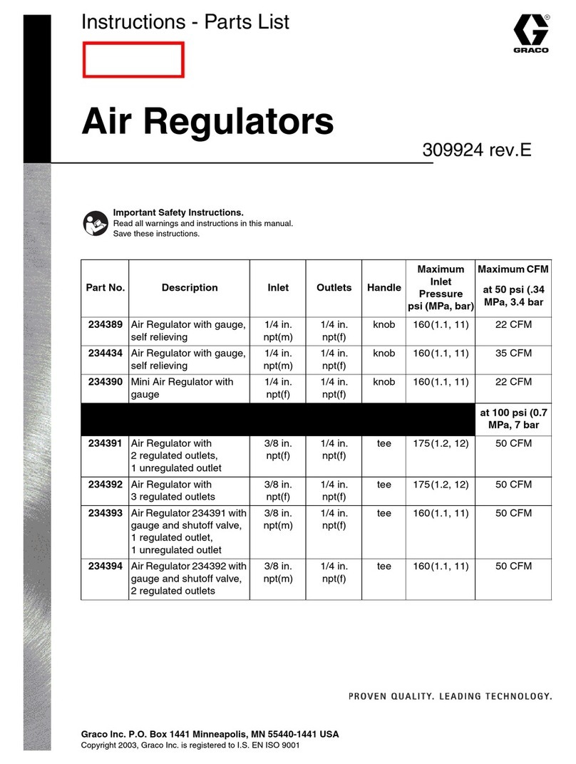 Graco 234389 Instructions-parts list
