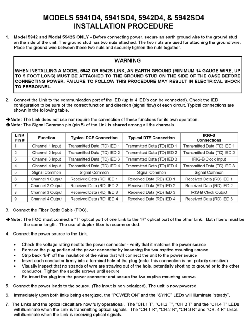 Dymec 5941D4 INSTALLATION PROCEDURE Dymec 5941D4 INSTALLATION PROCEDURE