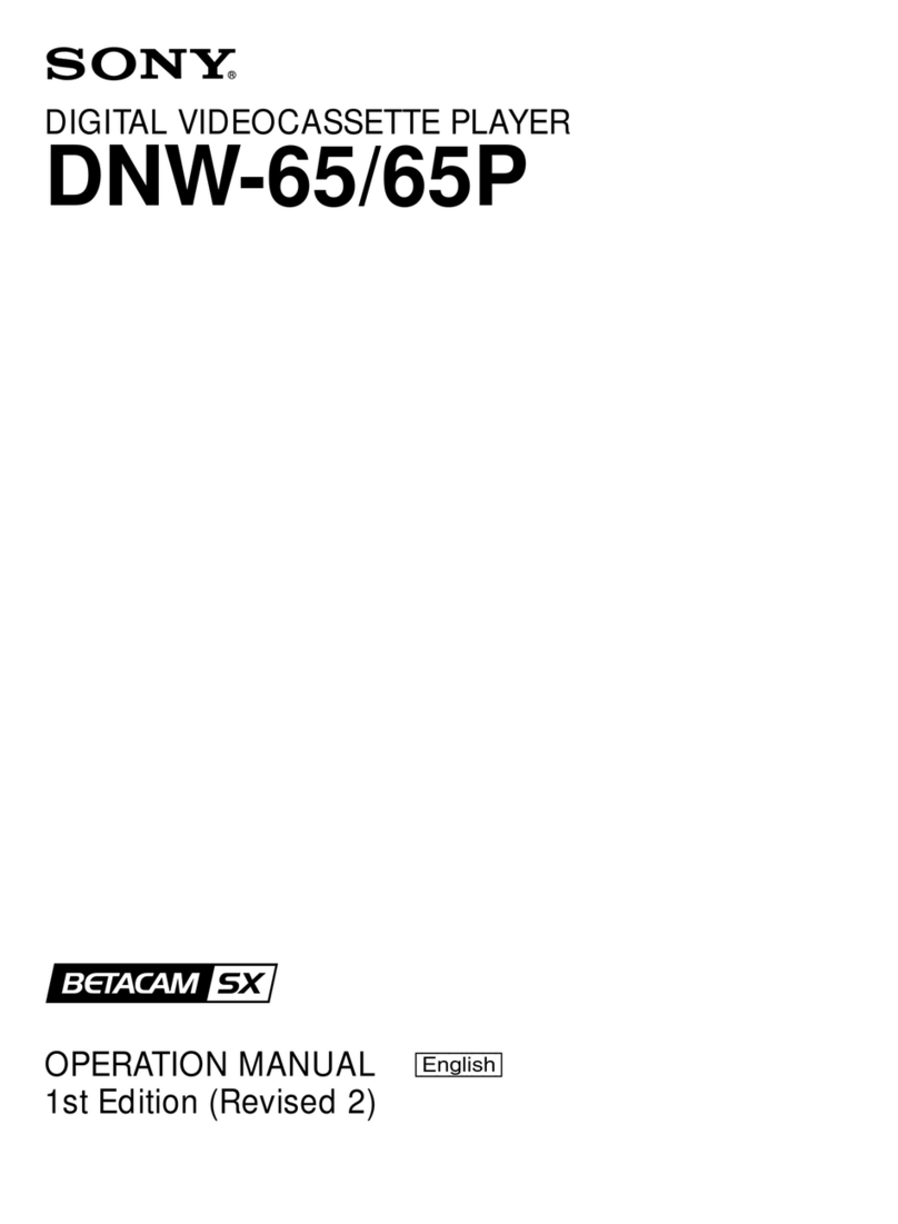 Sony DNW-65 User manual