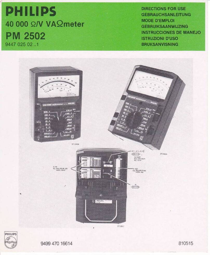 Philips PM 2502 Manual Philips PM 2502 Manual