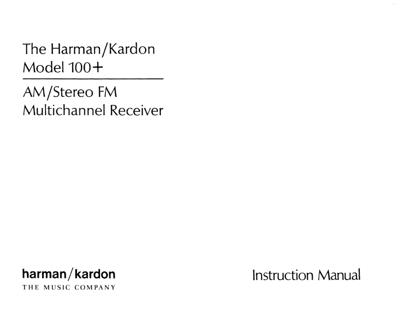 Harman Kardon 100+ User manual