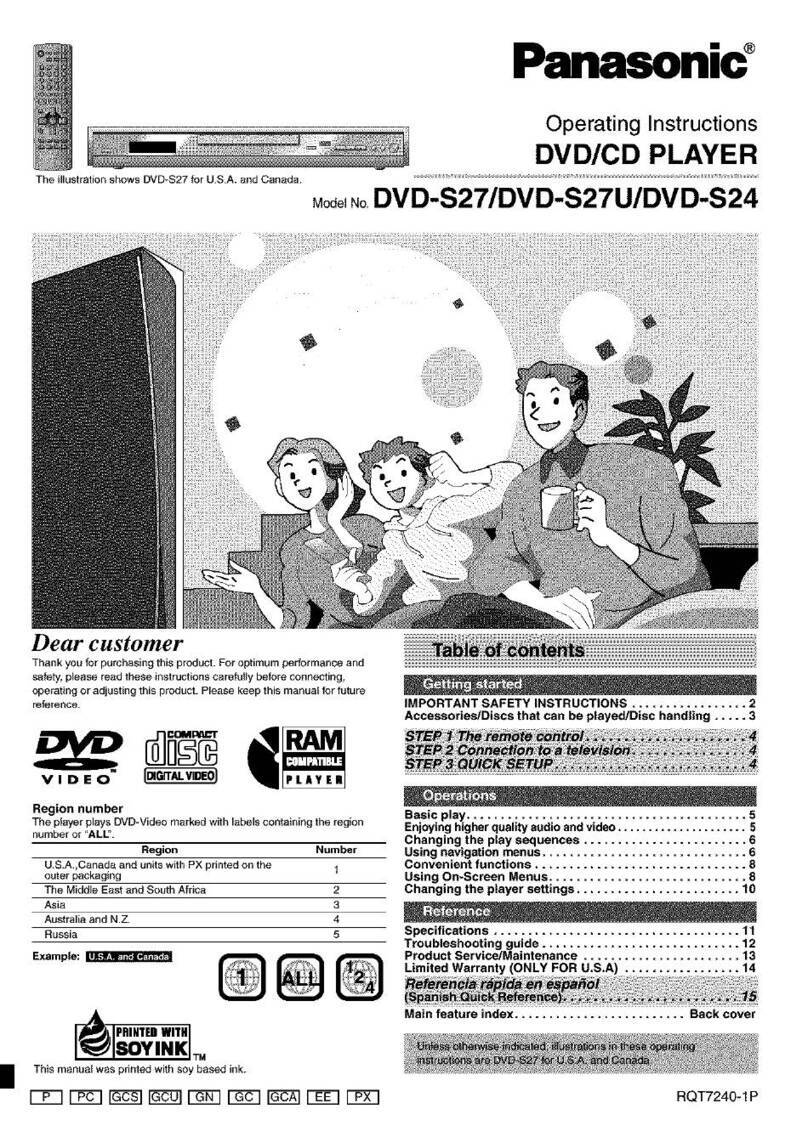 Panasonic DVD-S27 User manual Panasonic DVD-S27 User manual