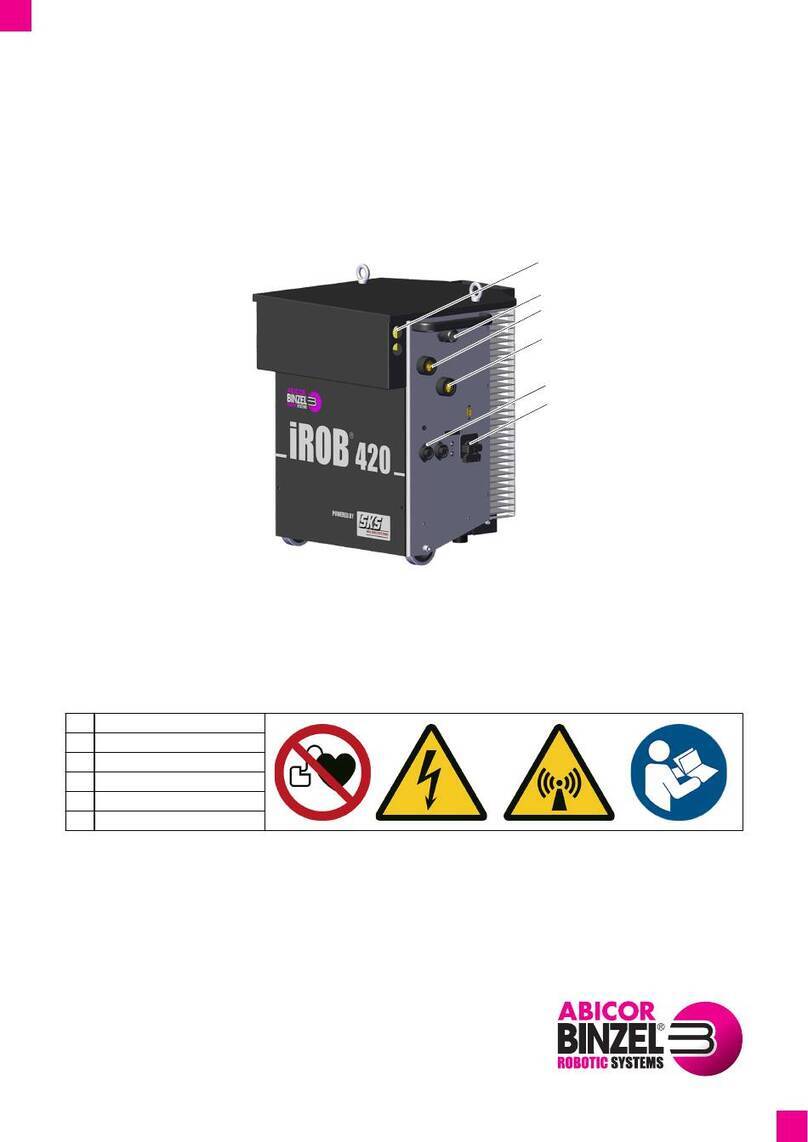 Abicor Binzel iROB 420 User manual