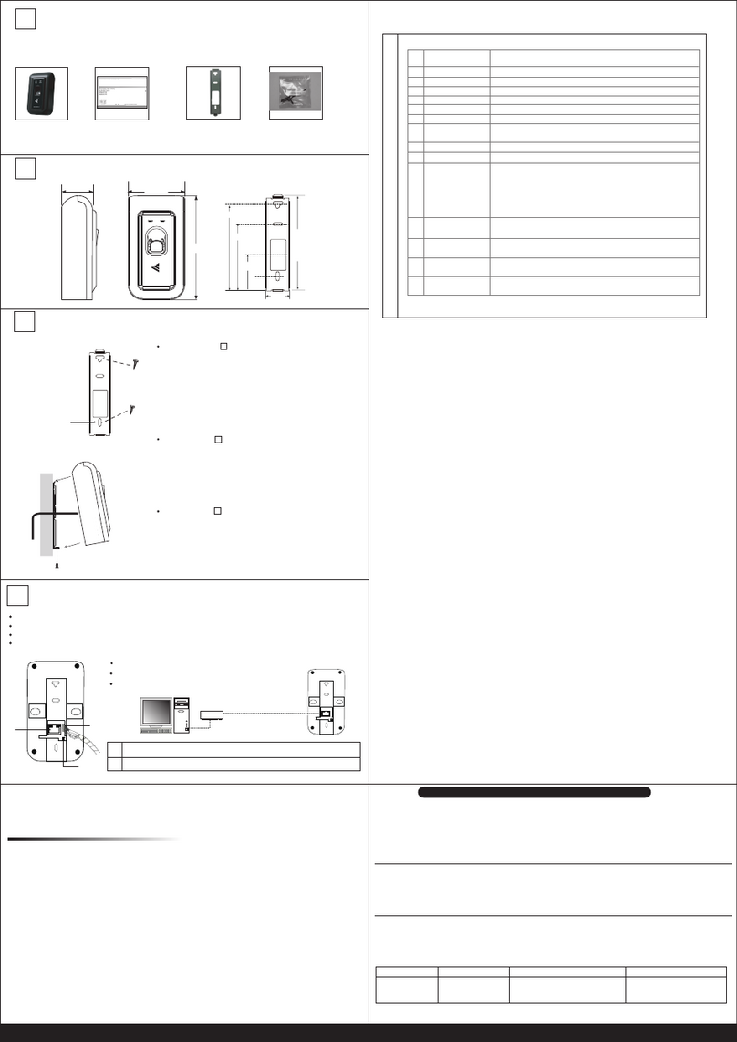 Hundure WIEGAND Series User manual