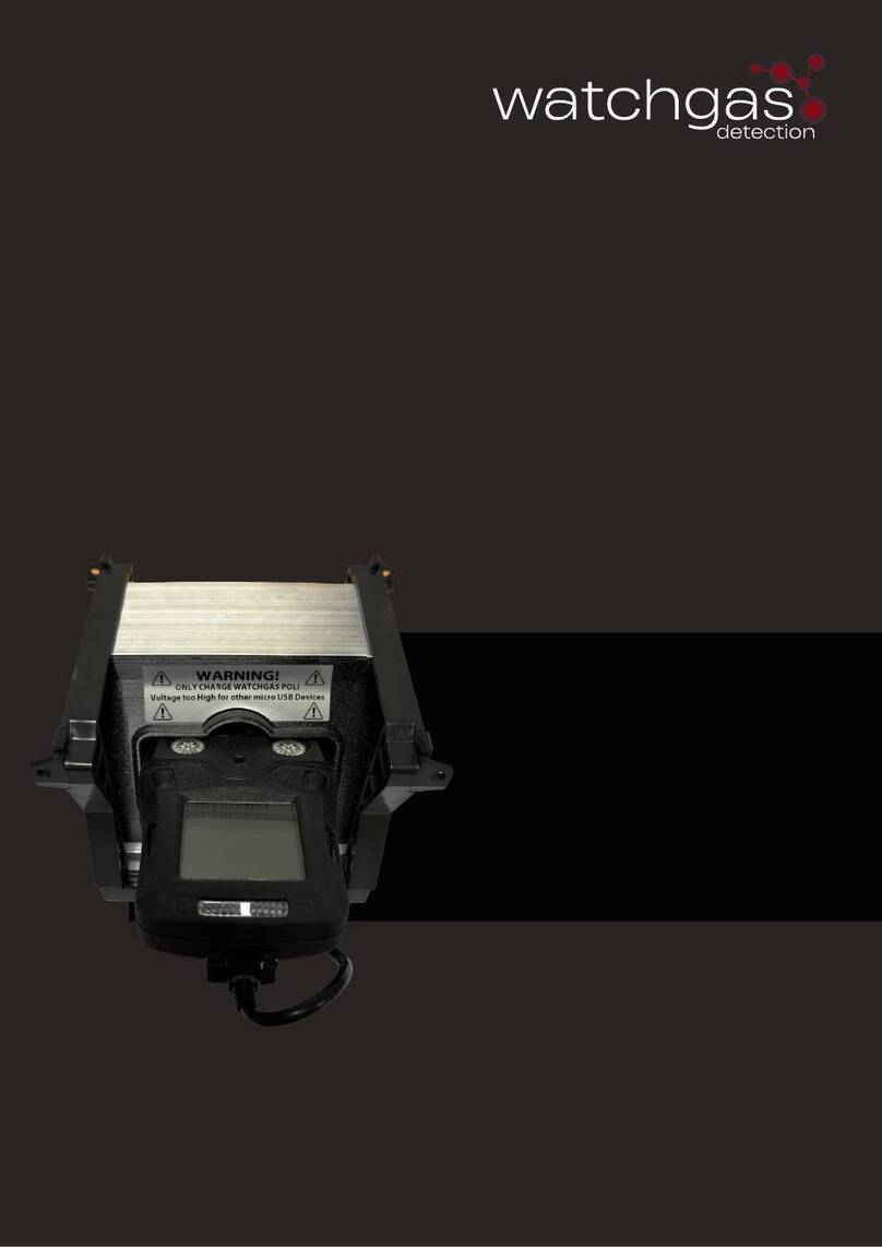 WatchGas POLI user manual