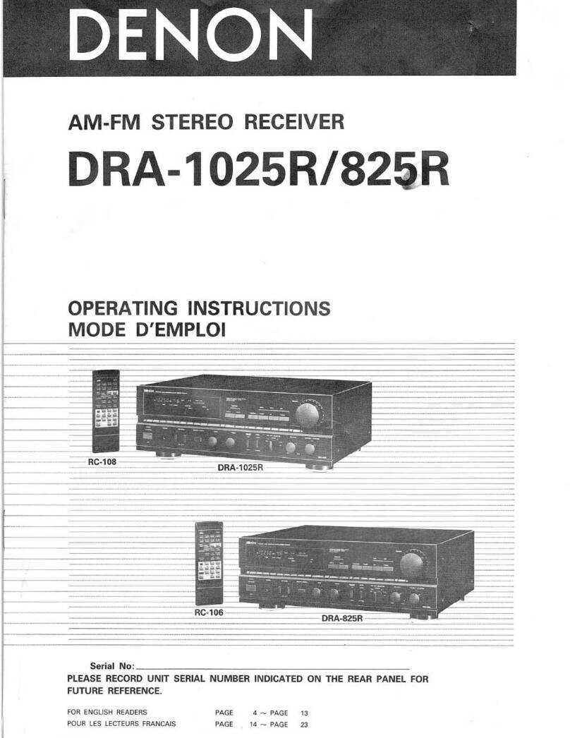 Denon DRA-1025R operating instructions
