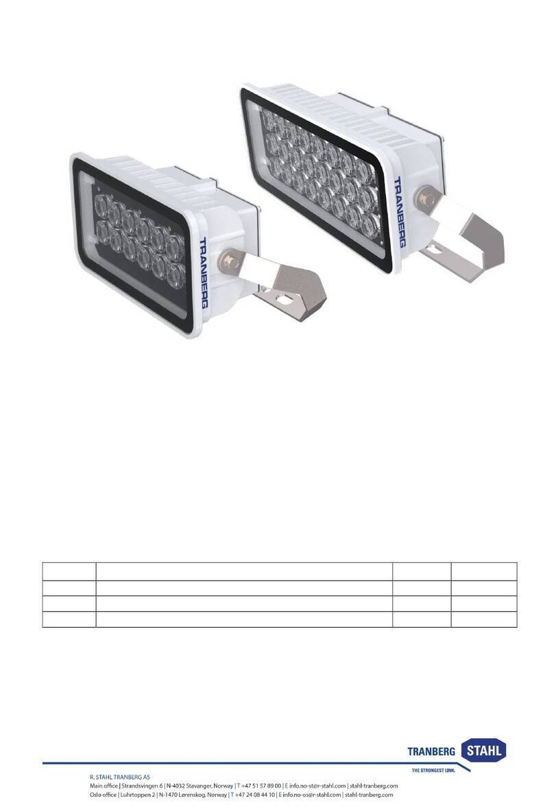 Tranberg BlueLine Series User manual Tranberg BlueLine Series User manual
