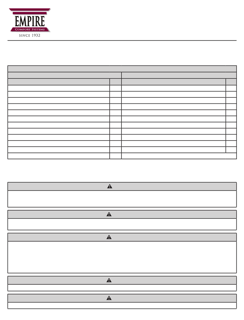 Empire Comfort Systems DVVK4F-1 User manual Empire Comfort Systems DVVK4F-1 User manual
