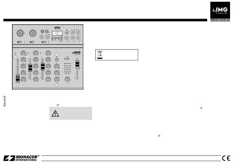 IMG STAGE LINE MXR-4 User manual