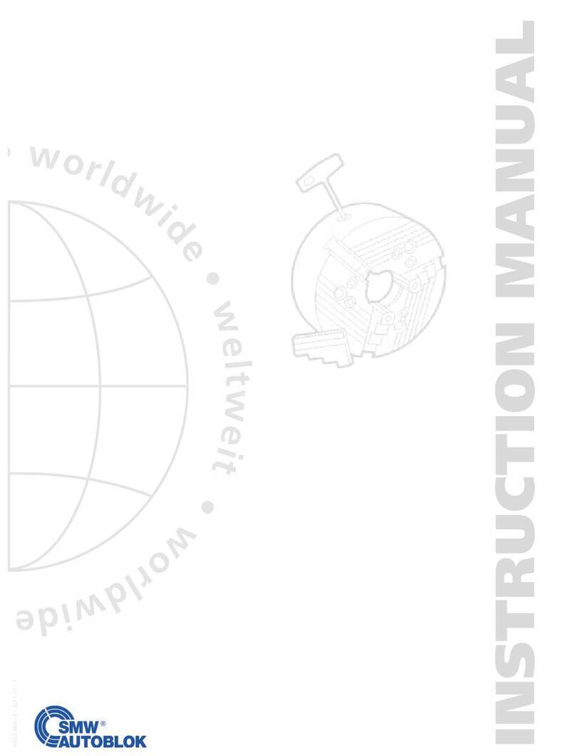 SMW Autoblok KNCS-NB User manual SMW Autoblok KNCS-NB User manual
