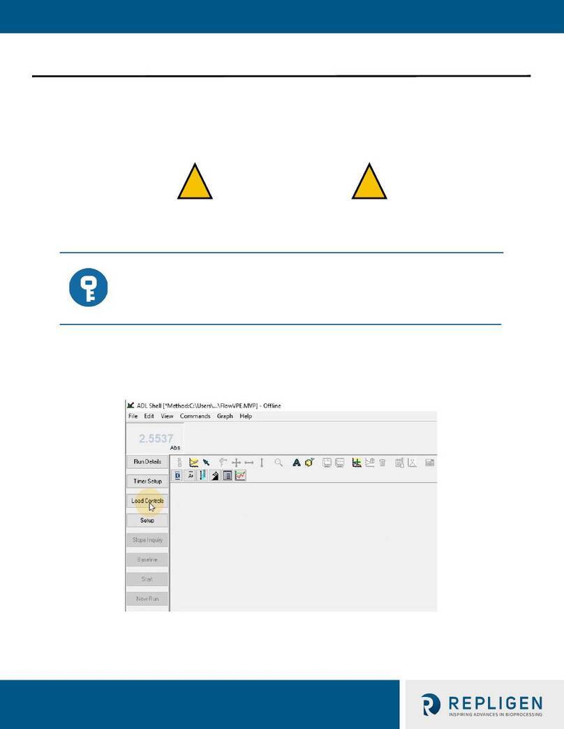 REPLIGEN CTech FlowVPE Operating manual