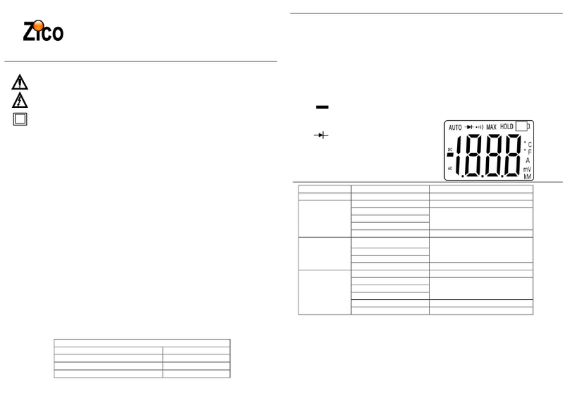 Zico ZI-9940 Operating	 instruction