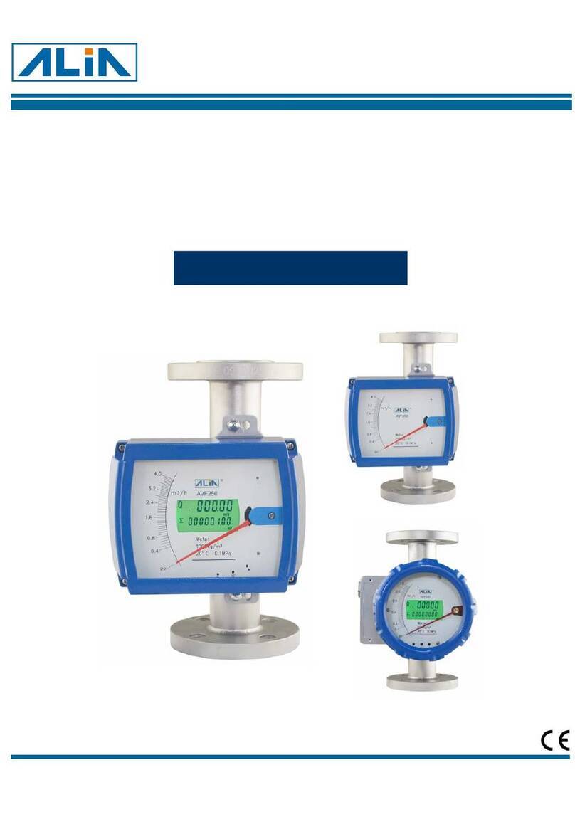 Alia AVF250 Series User manual