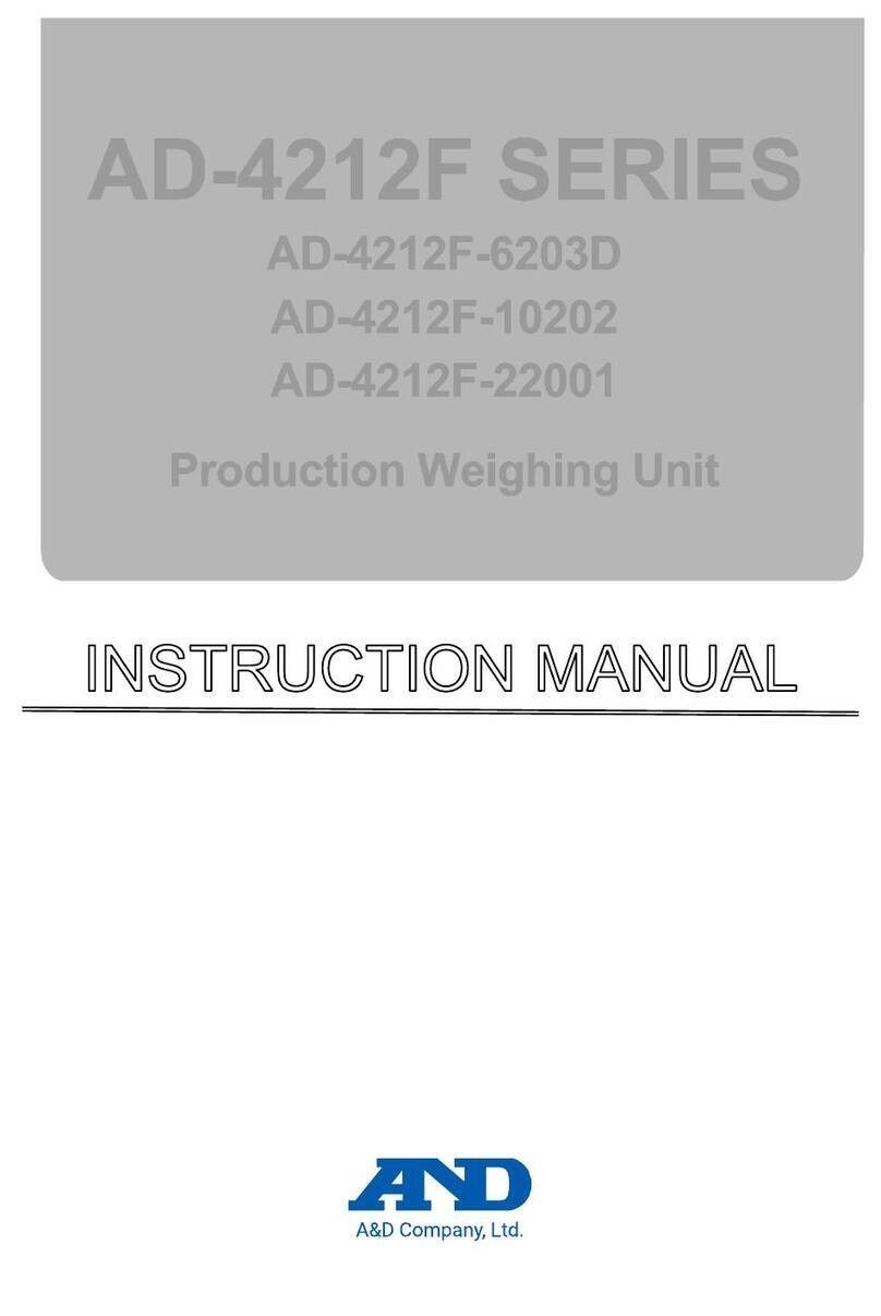 AND AD-4212F Series instruction manual