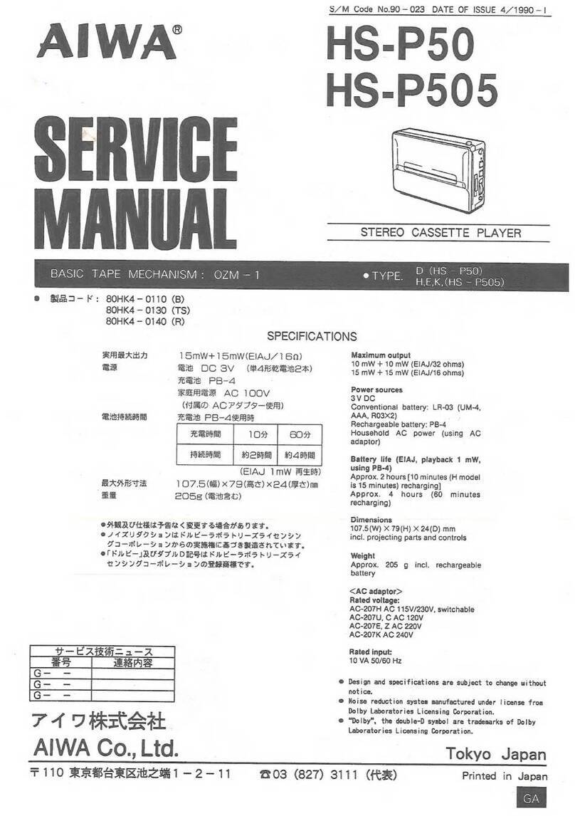 Aiwa HSP50 User manual