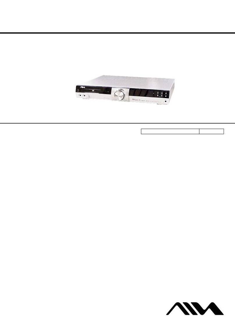 Sony CX-VX33 User manual