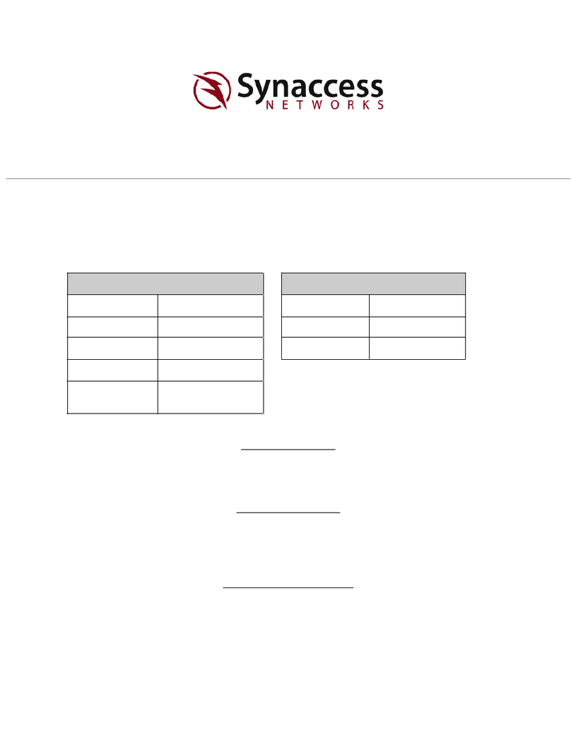 Synaccess netBooter PDU Series user manual