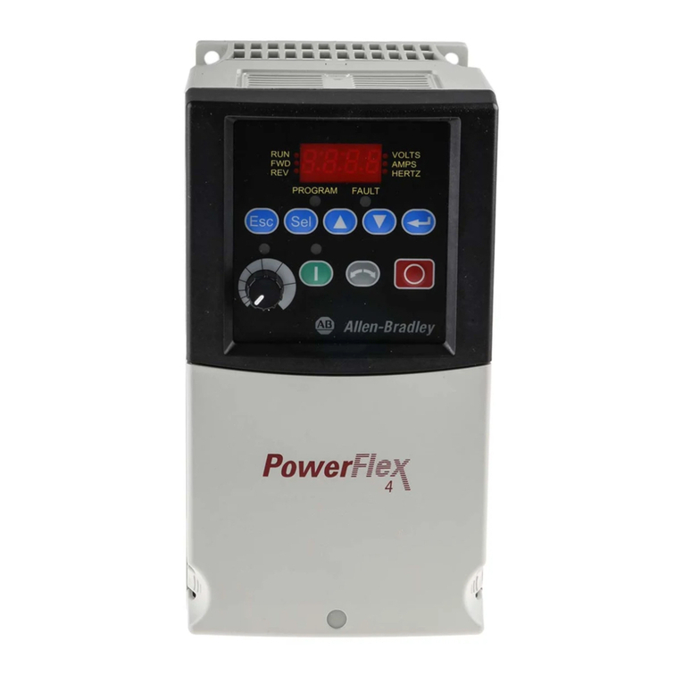 Allen-Bradley PowerFlex 4 User manual Allen-Bradley PowerFlex 4 User manual