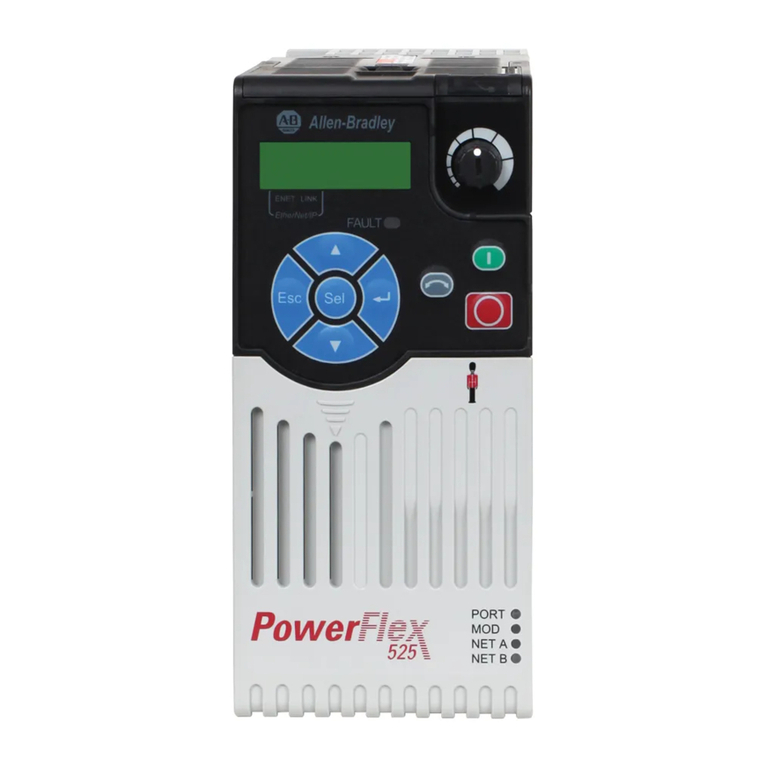 Allen-Bradley PowerFlex 525 User manual Allen-Bradley PowerFlex 525 User manual