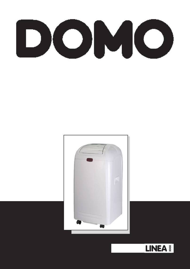 Linea 2000 DOMO DO-321A User manual
