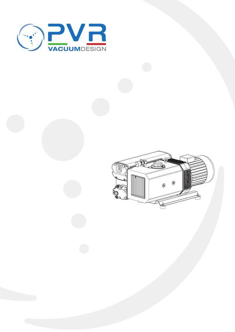 PVR EU300 H Manual