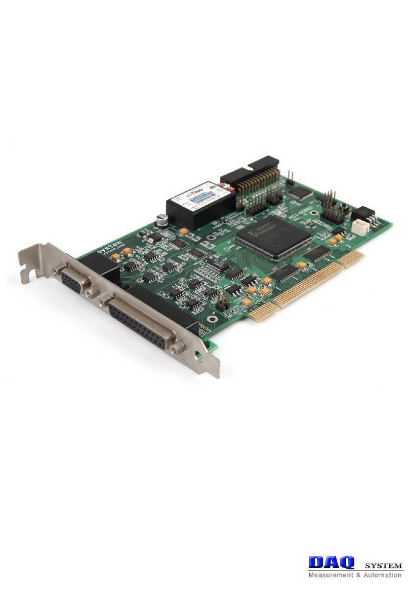 DAQ system PCI-AIO02 user manual