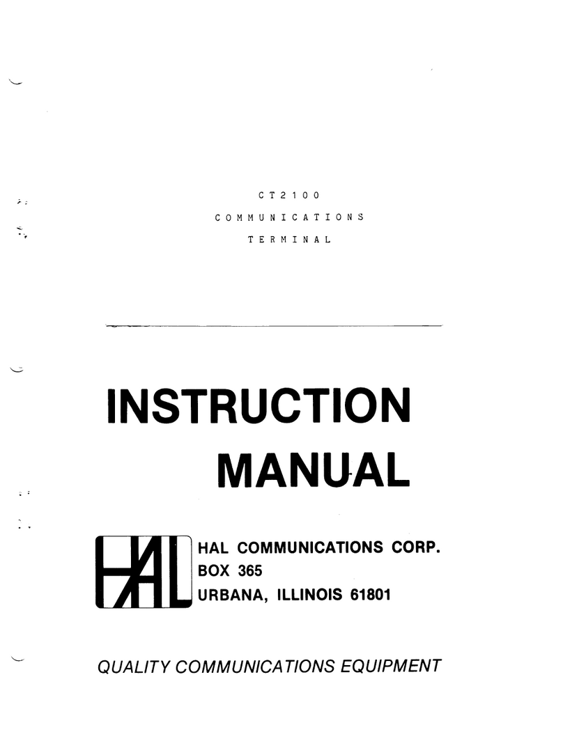 Hal Communications CT2100 instruction manual